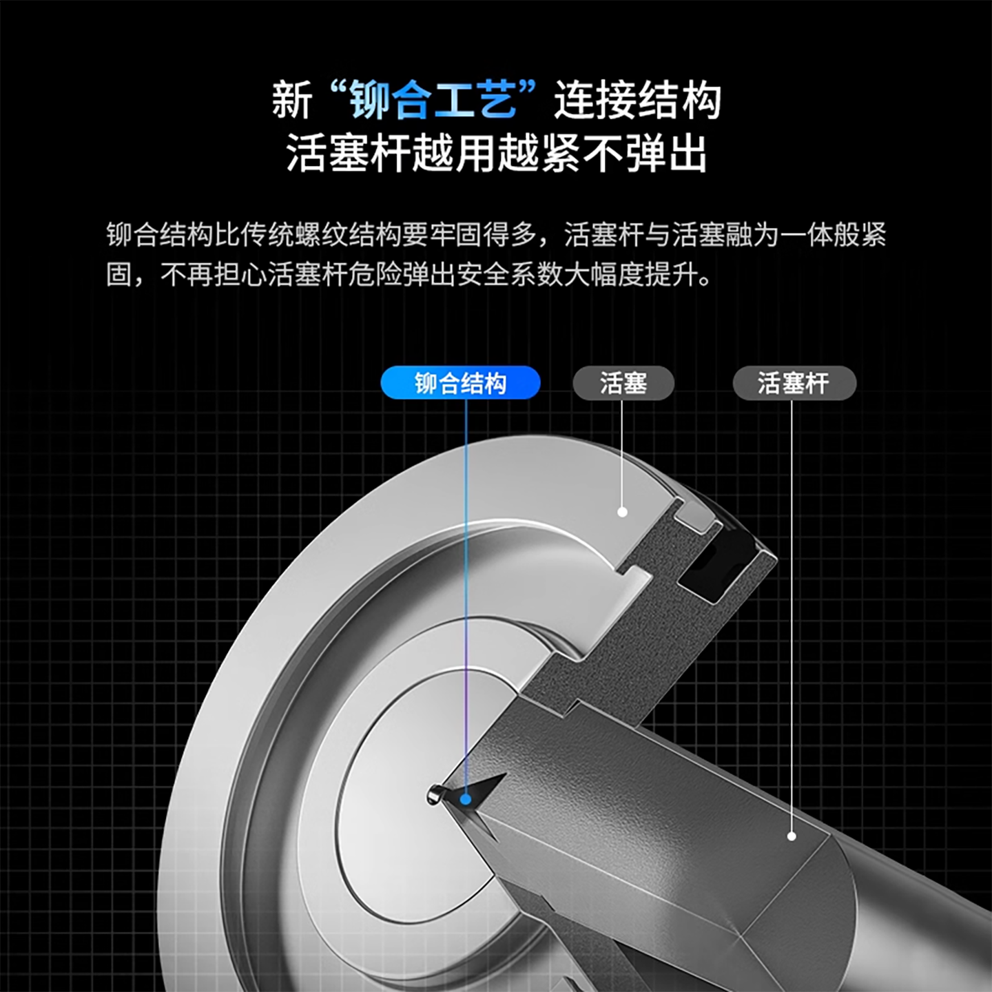 TWSNS台匠山耐斯气缸薄型气缸SDA32*5x10x15x20x25x30x35x40亚德 - 图1
