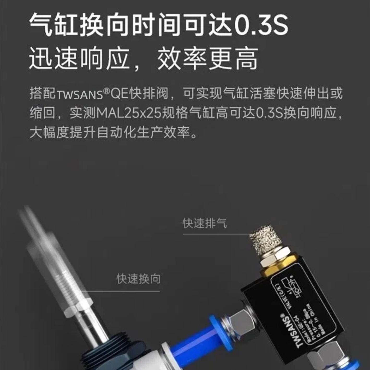 TWSNS台匠山耐斯快排阀气缸快速排气阀放气阀QE-01QE-02QE-03QE04,淘宝优惠券,粉丝福利购,淘宝优惠卷