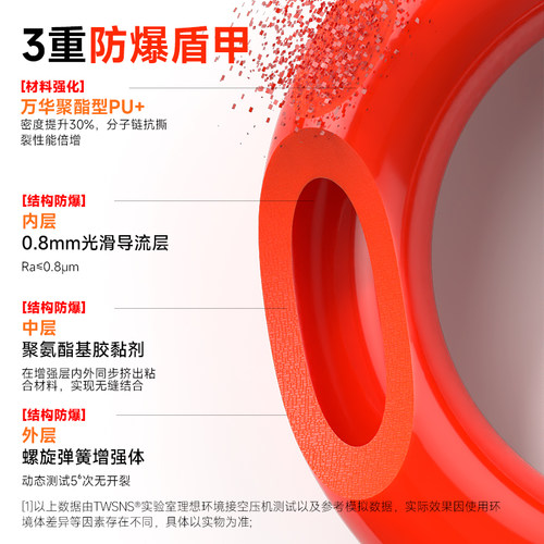 TWSNS台匠山耐斯气管空压机耐高温软管pu气管气动6高压气管8mm12 - 图3