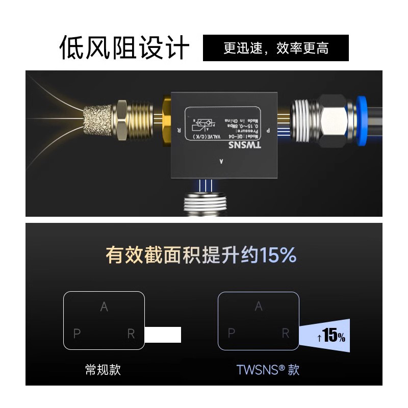 twsns台氣山耐斯快排阀气缸快速排气阀放气阀QE-01QE-02QE-03QE04