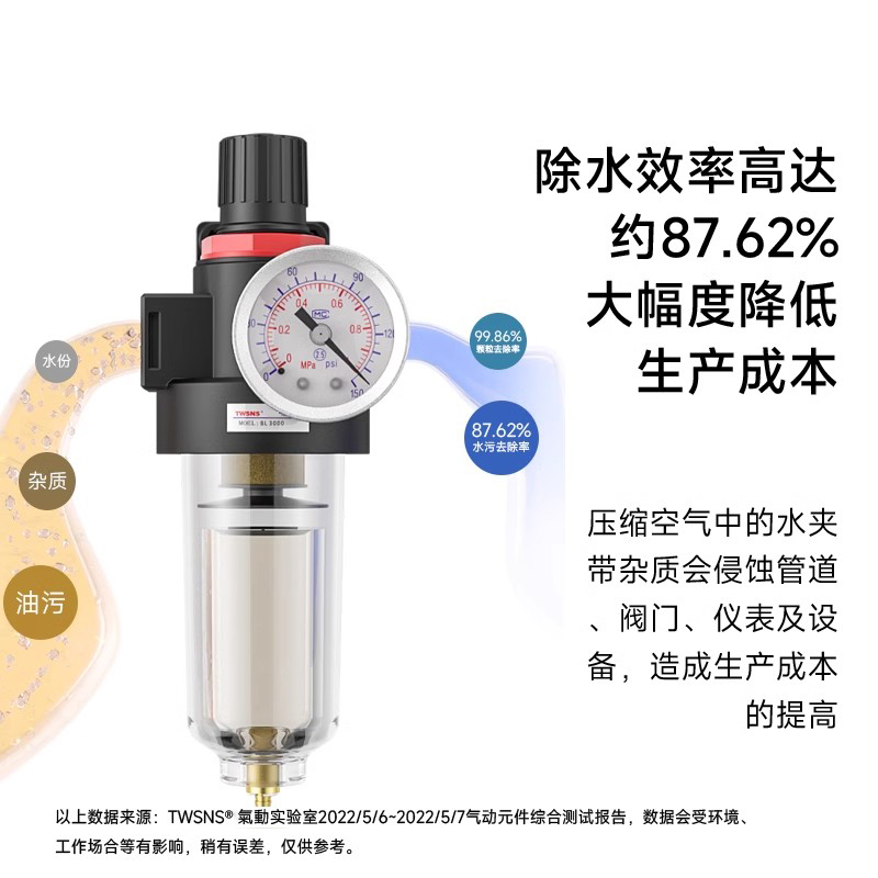 TWSNS台氣山耐斯气源处理器二联件/三联件过滤器油水分离器调压阀 - 图1