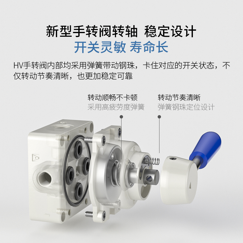 TWSNS气动开关手动阀手转阀手拉阀气阀二位五通换向阀HV3R4R - 图2