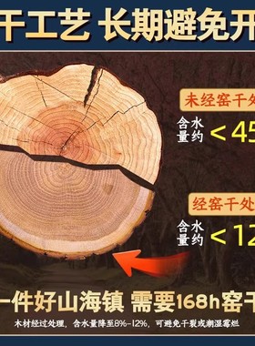 桃木山海镇纯桃木室内入户门八卦麒麟朱砂山海镇挂件摆件五帝钱