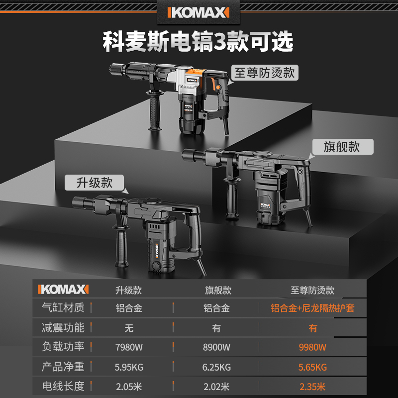 专业电镐工业级大功率混凝土电捶多功能单用凿子拆墙工具电搞电锤-图3