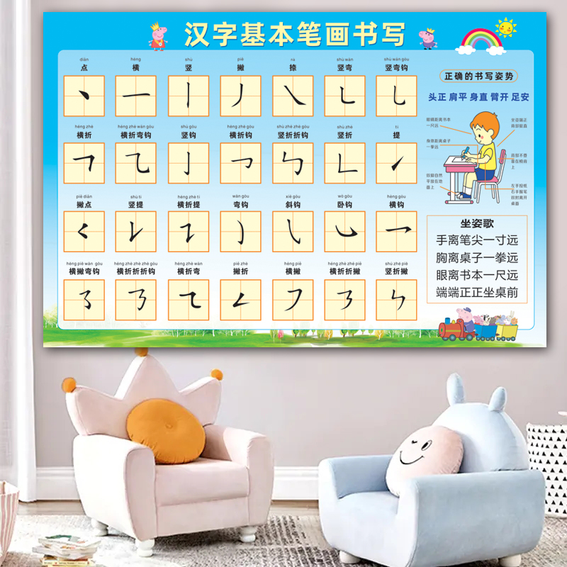 20以内加减法口诀表墙贴乘法除法汉语拼音字母表声母韵母墙贴挂图 - 图1