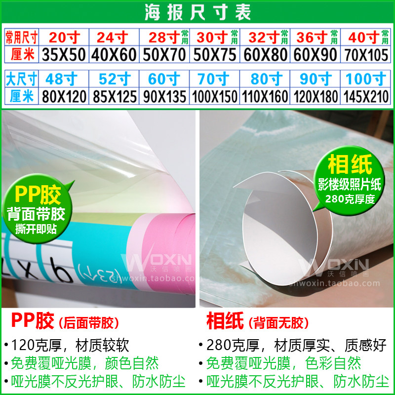 中医养生馆美容院装饰画推拿按摩拔罐刮痧精油开背艾灸穴位图挂图,淘宝优惠券,粉丝福利购,淘宝优惠卷