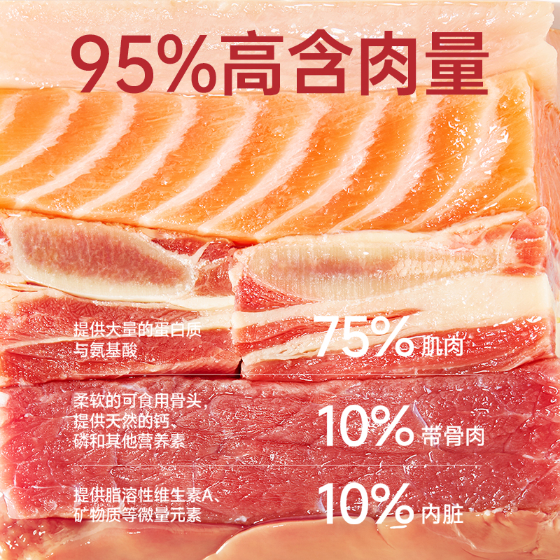 麥富迪Barf生骨肉全價主食凍干無谷物貓糧貓咪零食營養增肥成幼貓_麥富迪麥樂多專賣店_寵物/寵物食品及用品