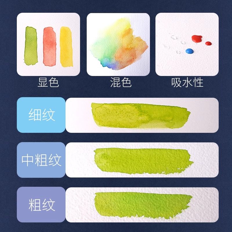 阿诗水彩本棉浆水彩纸8k300g16k细纹中粗纹艺术家级水彩专业画纸,淘宝优惠券,粉丝福利购,淘宝优惠卷
