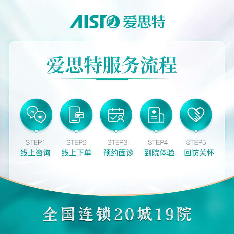 长沙爱思特欧洲之星FOTONA4D pro - 图1