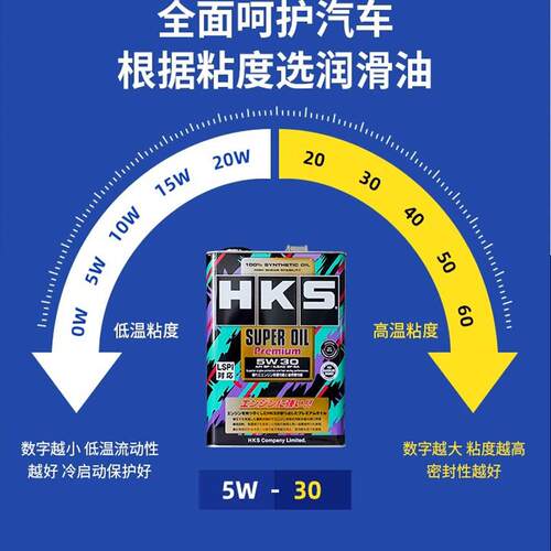 【首单直降】HKS机油日本进口全合成5W30/5W40/0W20汽机油润滑油 - 图1