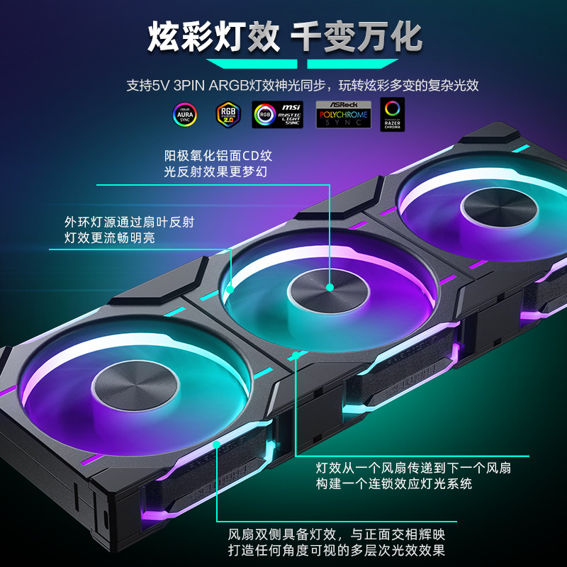 Storm Chaser D30 forward air flow ARGB building block fan