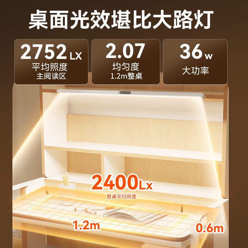 孩视宝护眼台灯壁挂大路灯全光谱儿童学习专用书桌阅读夹灯G-36W,淘宝优惠券,粉丝福利购,淘宝优惠卷