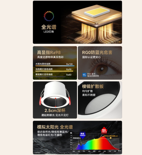 雷士照明深筒防眩筒灯嵌入式RG0低蓝光过道天花灯客厅无主灯 - 图3