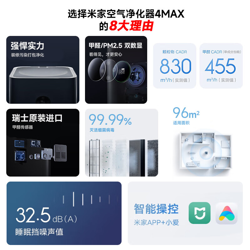 【政府补贴15%】小米米家空气净化器4MA除甲醛真数显除烟味除异味
