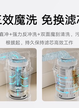 小米米家前置过滤器反冲洗净水家用自来水滤水器全屋中央净水器6