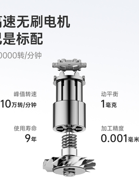 徕芬SE Lite高速吹风机家用负离子护发大风力电吹风