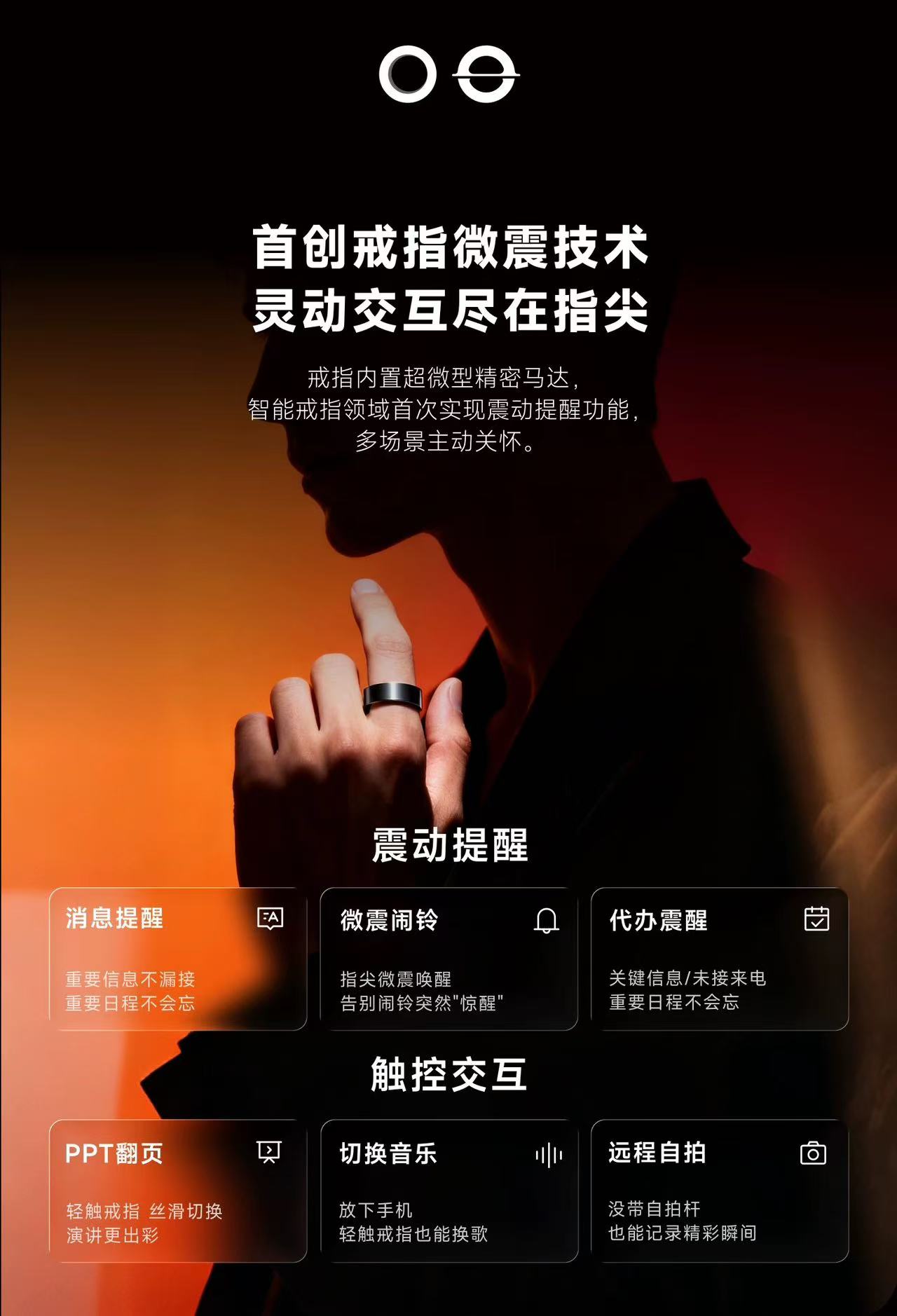 Chaimi AI smart ring health monitoring interconnection