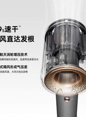康夫CONFU高速护发吹风机80亿等离子家用大功率大风力速干F9 Pro
