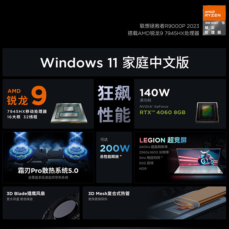 【直发】联想拯救者R9000P 2023 游戏笔记本电脑16英寸电竞本R9-7945HX冰魄白 - 图3