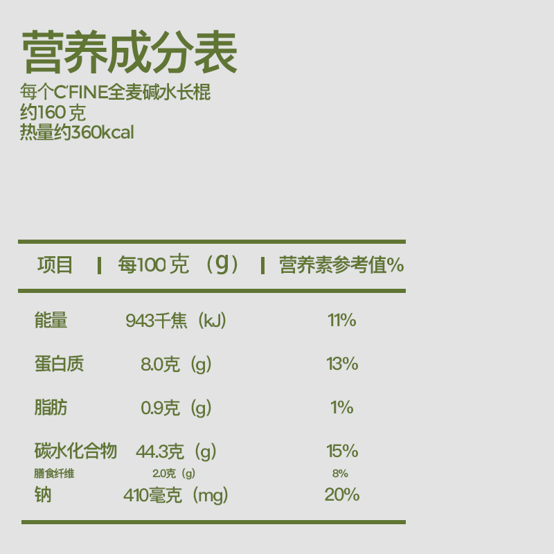 CFINE初饭全麦原味碱水长棍面包健身代餐手工现做现发-图3