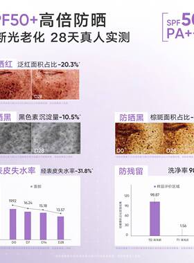 Judydoll橘朵防晒隔离二合一紫色