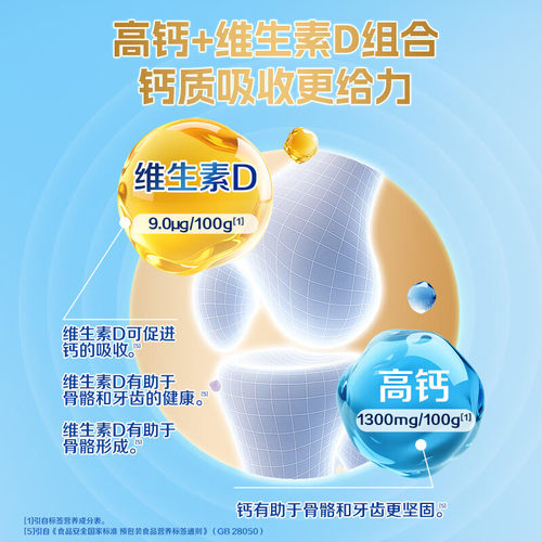 蒙牛中老年益生菌低脂高蛋白高钙奶粉700g*2罐老年人冲饮营养早餐 - 图1