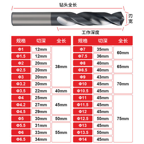 松崎55度整体合金钻头钨钢超硬车床专用钻头钻不锈钢直柄麻花钻头-图1