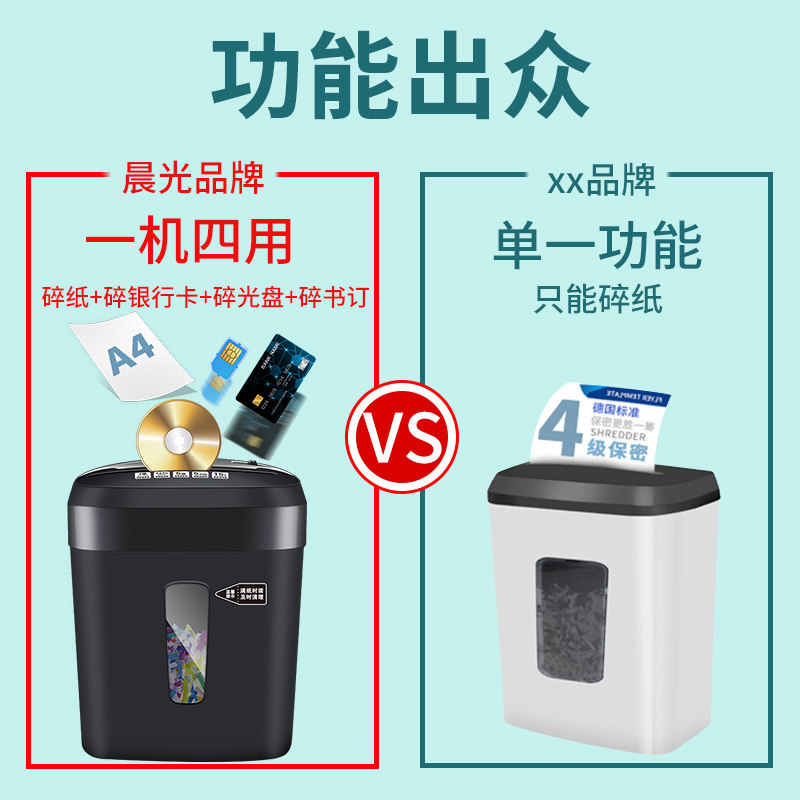 【4合1多功能】晨光碎纸机办公粉碎机 mg晨光世博碎纸机