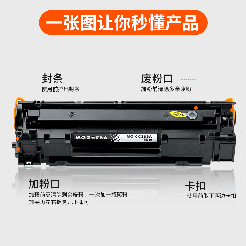 适用惠普m1136硒鼓CC388A HP1108 p1106 1007 p1008 388a m1213nf 1216nfh墨盒m126a/nw打印机88a晒鼓MFP - 图2