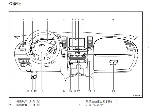 13款14款2015款2016年款英菲尼迪QX70用户手册车主使用中文说明书-图1