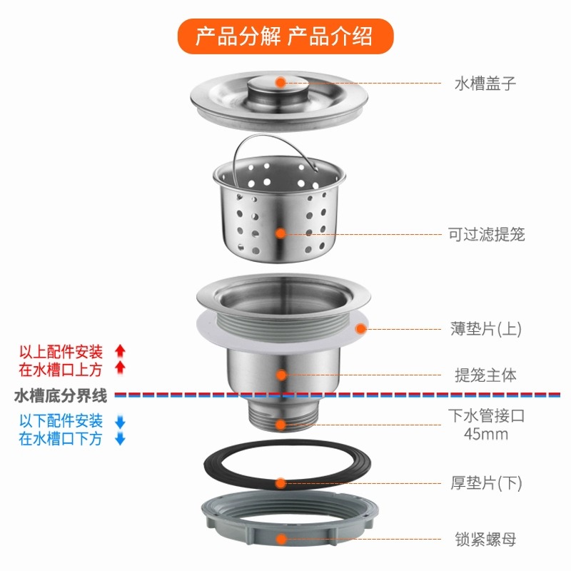 厨房洗菜盆地漏不锈钢下水器水槽洗碗池下水管套装漏水塞排水配件 - 图1