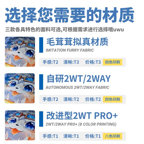 [雪黎×FurPaw]正版授权等身抱枕可爱Furry周边绒爪实验室福瑞 - 图2