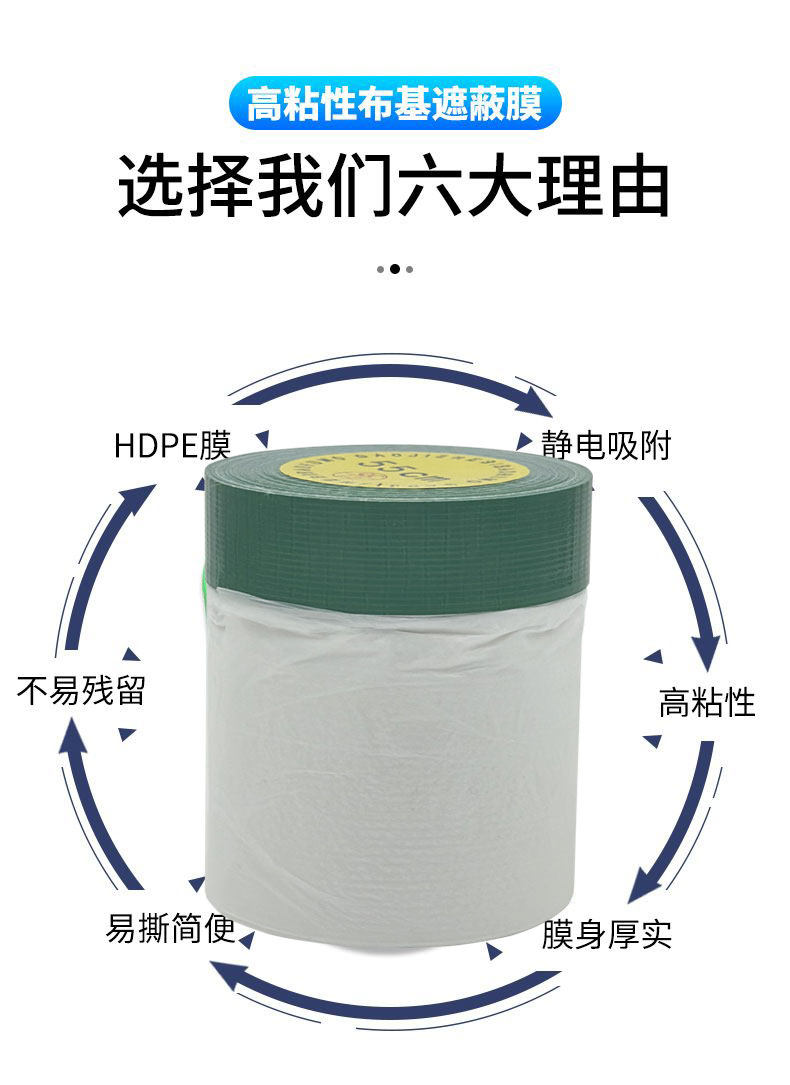 外墙专用强粘布基保护膜真石漆墙面喷漆水包砂遮蔽膜耐高温不脱胶,淘宝优惠券,粉丝福利购,淘宝优惠卷