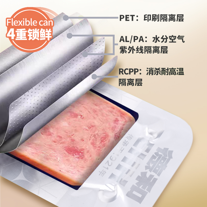 德和黑猪云腿午餐肉软罐头40g/袋方便速食涮火锅夹三明治
