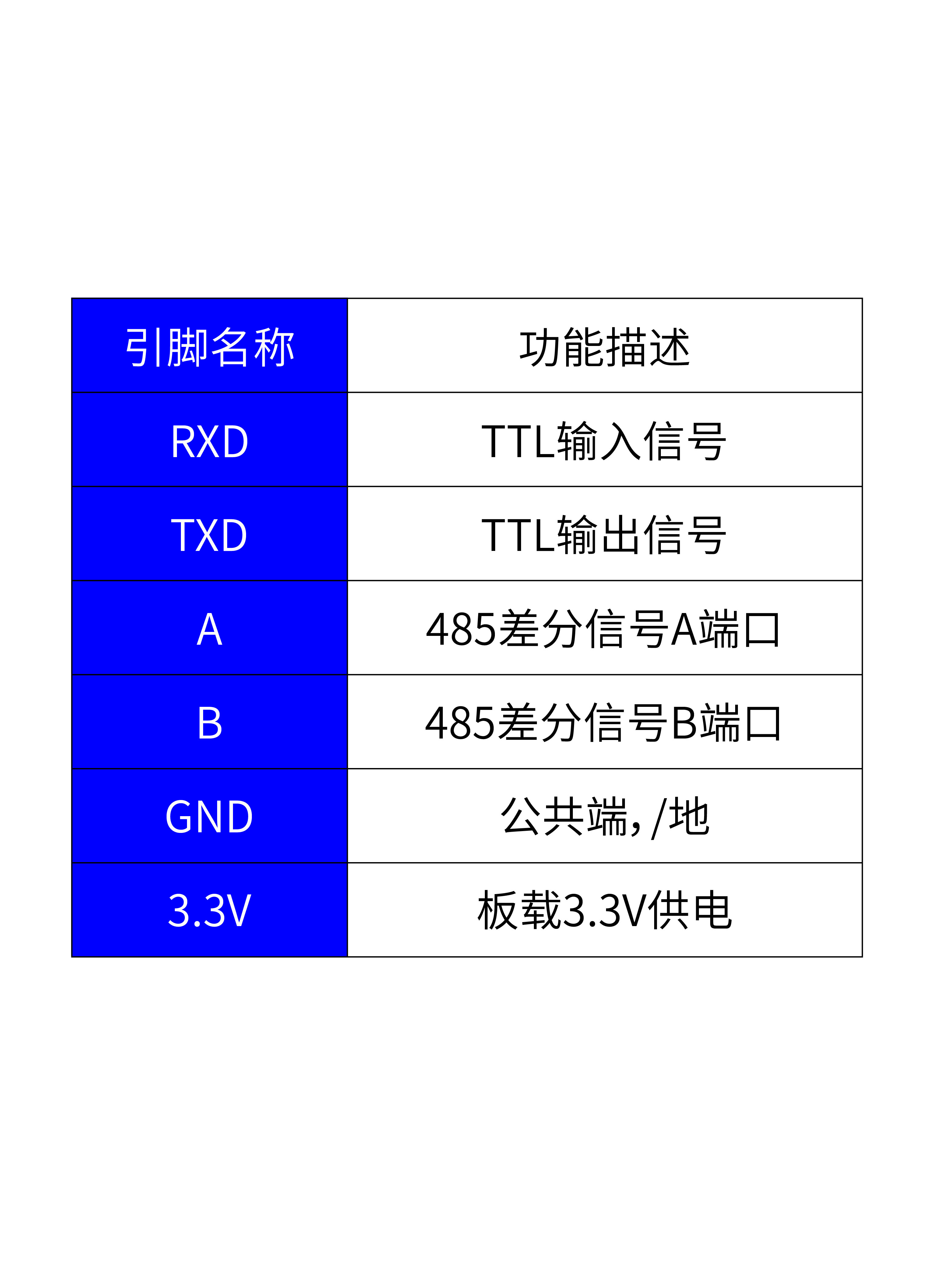 安服优F-17RS485串口监听模块 串口侦听 串口监控 RS485转TTL串口 - 图2