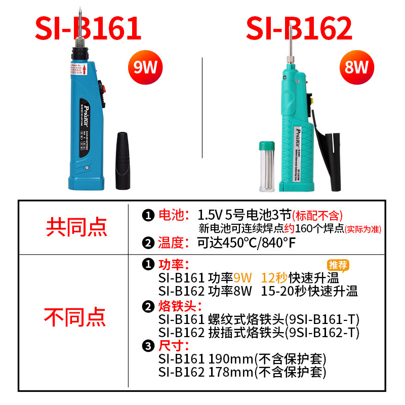 台湾SI-B161电烙铁家用维修焊接电洛铁套装便携充电式电烙铁小型 - 图1