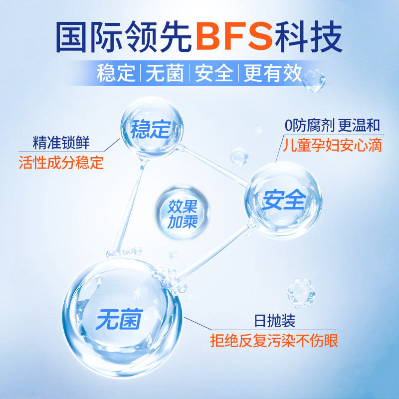 莎普爱思玻璃酸钠滴眼液人工泪液0.4ml*10支/盒缓解眼疲劳眼药水