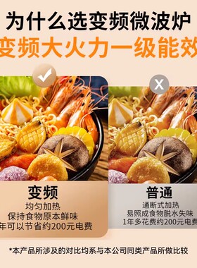 Galanz/格兰仕变频微波炉家用23升大容量平板一级能效2026新款G5