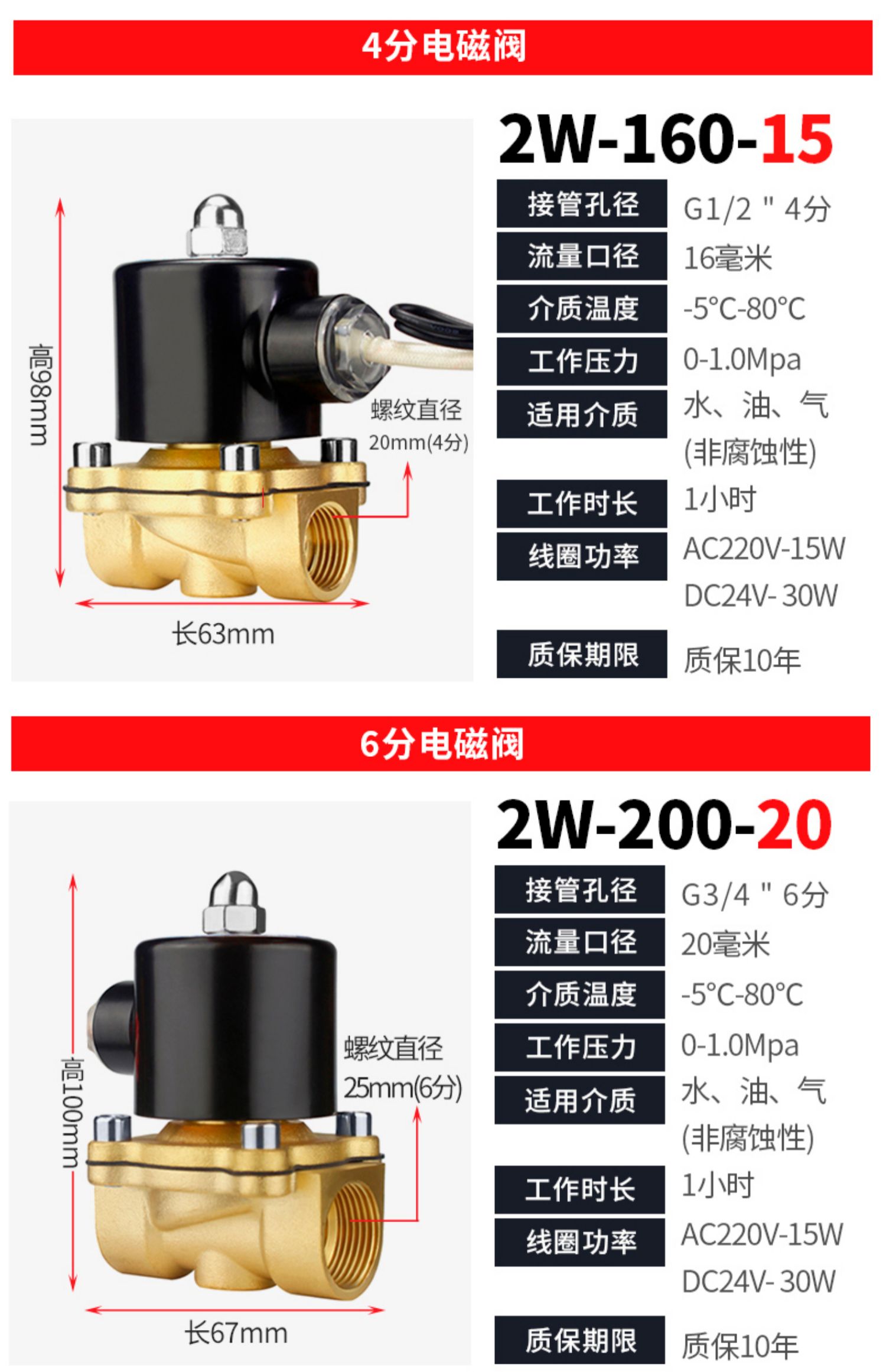 常闭铜线电磁阀AC220V 气阀DC24VDC12V 2分4分6分1寸控制开关水阀 - 图2