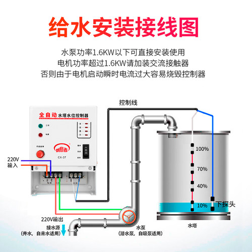 全自动水位控制器水泵水塔智能上水浮球液位感应开关电子220V - 图2