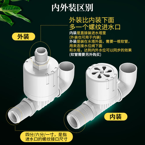 水塔水箱浮球阀水满自停阀浮球开关水位控制器全自动上水止水补水 - 图1