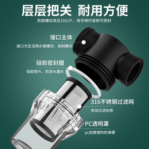 自来水管道前置过滤器农用灌溉机鱼缸养殖软管宝塔接头泥沙过滤网 - 图0