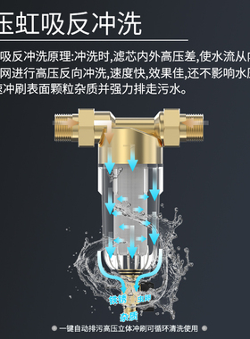 自来水净水器前置过滤器家用自动反冲洗铜大流量井水管塔全屋过滤