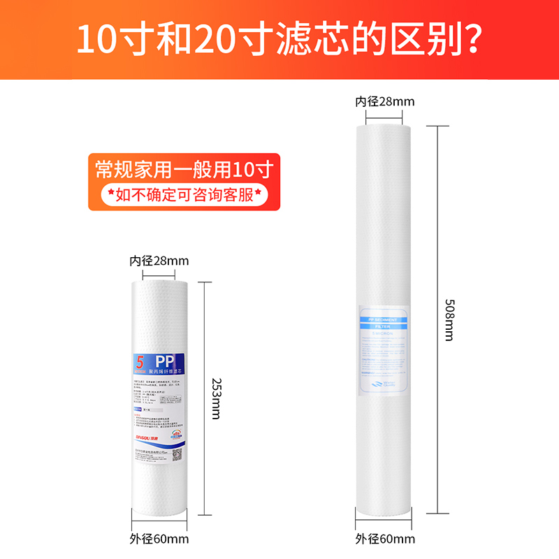 PP棉芯净水器滤芯通用家用10寸20寸前置过滤器RO直饮机活性炭配件 - 图2