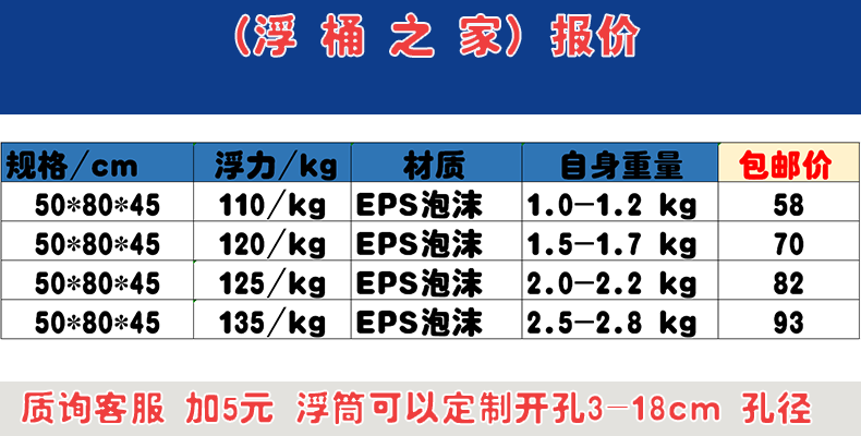 水上平台网箱浮桶泡沫实心防水码头浮筒渔业养殖大浮力50*80包邮 - 图3