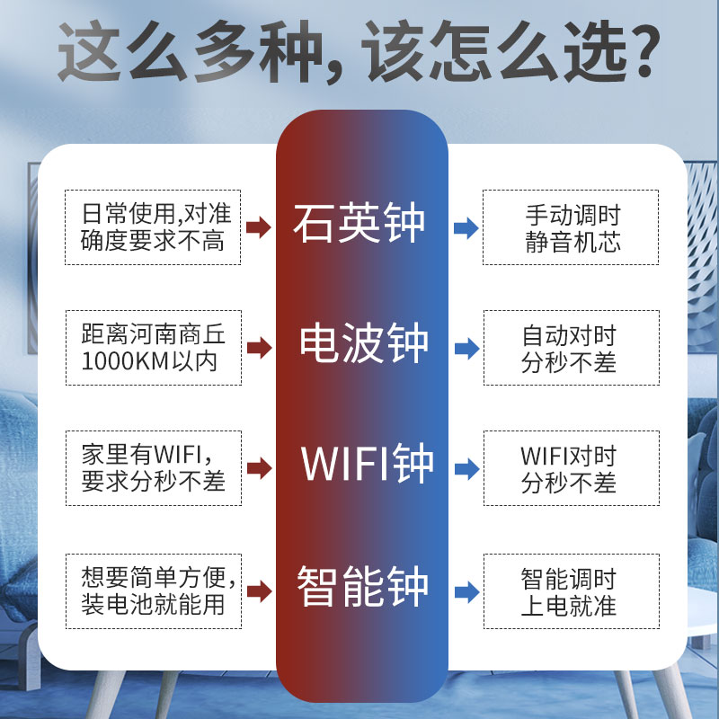 北极星电子挂钟客厅钟表现代静音挂墙简约日历时钟自动对时电波钟 - 图1