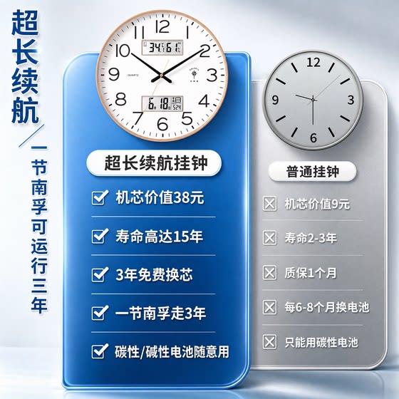Polaris Quartz Clock Home Living Room Clock Bedroom Clock Silent Creative Wall Clock 2026 New Wall Clock