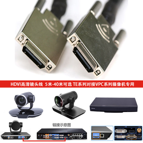 用于华为HDVI镜头线TE405060接VPC600620视频会议终端摄像头线 - 图1