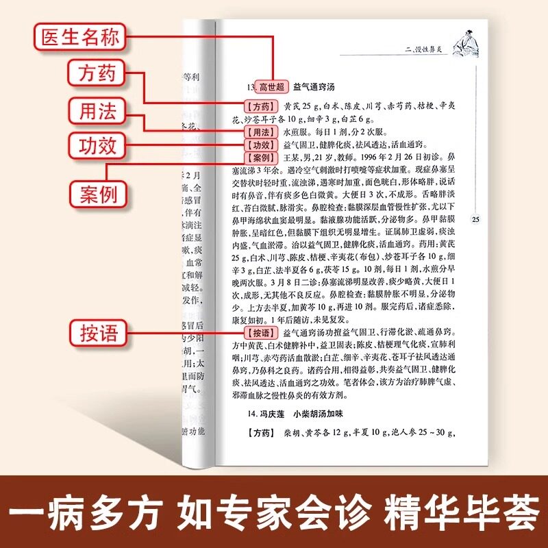保证正版中华名医名方薪传全套8册脑病肾病妇科病呼吸病心血管疾病胃肠病皮肤病男科病论治临床特技危重症疑难杂症中医入门自学书