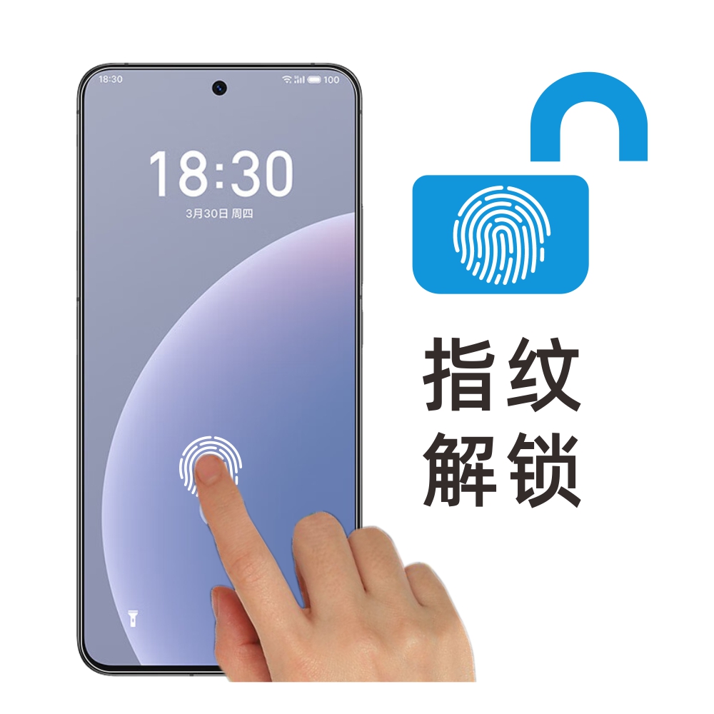 爱贴贴 适用魅族20钢化膜，全屏覆盖Meizu 20classic无孔手机膜，防指纹疏油层，20pro超声波指纹解锁高清膜 - 图2